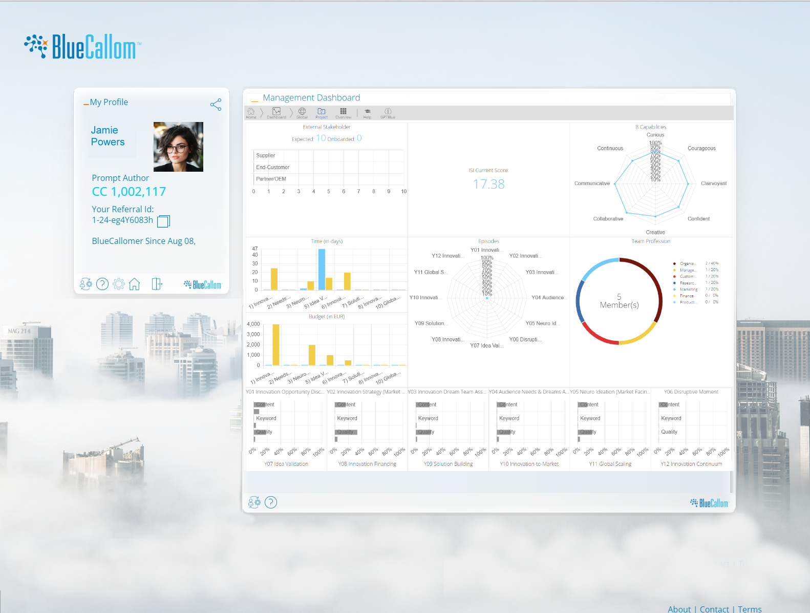 Agentic AI Management Dashboard