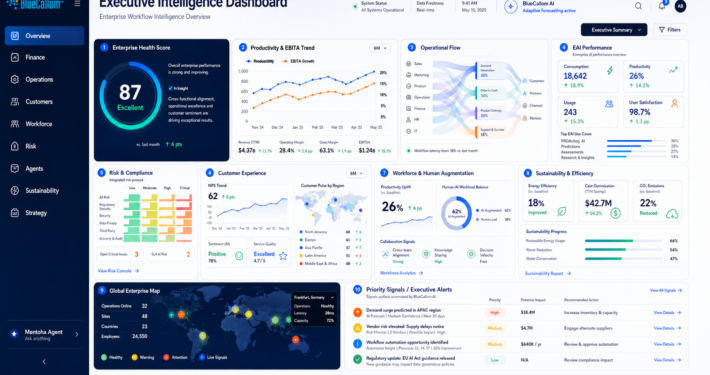 BlueCallom·AI Economics