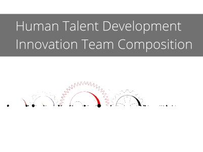 BlueCallom for Innovation Talent Development